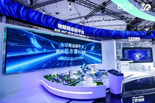 屏之物聯(lián),融合共生——BOE京東方全球創(chuàng)新伙伴大會(huì)開幕，聚焦網(wǎng)絡(luò)技術(shù)研發(fā)